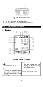 Preview for 5 page of JENCO 6011EU Operation Manual