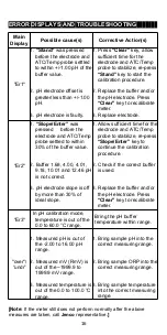 Preview for 17 page of JENCO 6177M Operation Manual