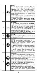 Preview for 7 page of JENCO 6179M Operation Manual