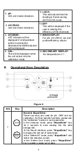 Preview for 6 page of JENCO 6179MB Operation Manual