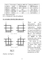 Preview for 23 page of JENCO 6308CT Operation Manual