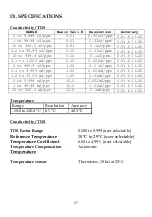 Preview for 28 page of JENCO 6308CT Operation Manual