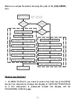 Preview for 12 page of JENCO 6309 POT Operation Manual