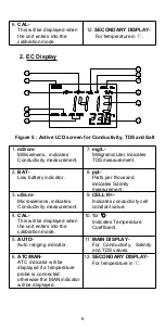 Preview for 7 page of JENCO 6377BEU Operation Manual