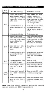 Предварительный просмотр 14 страницы JENCO VisionPlus 6177 Operation Manual