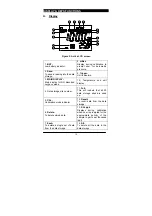 Preview for 15 page of JENCO VisionPlus 9020M Manual