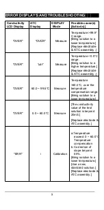 Preview for 9 page of JENCO VisionPlus EC 330 Operation Manual