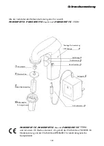 Preview for 20 page of JENCONS Powerpette Operator Instructions Manual