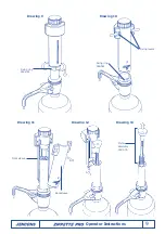 Preview for 10 page of JENCONS ZIPPETTE PRO Series Operator Instructions Manual