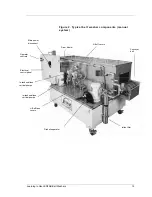 Preview for 15 page of JENFAB 12200283 Manual