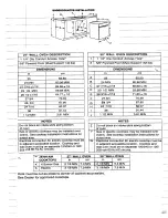 Preview for 3 page of Jenn-Air 209630 Installation Instructions