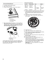 Предварительный просмотр 26 страницы Jenn-Air 30"GAS DOWNDRAFT SLIDE-IN Installation Instructions Manual