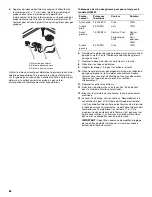 Предварительный просмотр 62 страницы Jenn-Air 30"GAS DOWNDRAFT SLIDE-IN Installation Instructions Manual