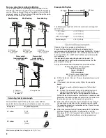 Предварительный просмотр 6 страницы Jenn-Air 32" Installation Instructions And Use & Care Manual