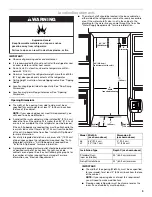 Предварительный просмотр 9 страницы Jenn-Air 36" Installation Manual