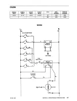 Preview for 25 page of Jenn-Air 629.12103 Service Manual