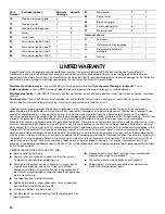 Preview for 30 page of Jenn-Air 720-0336B Installation Instructions And Use & Care Manual