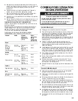 Preview for 83 page of Jenn-Air 720-0336B Installation Instructions And Use & Care Manual