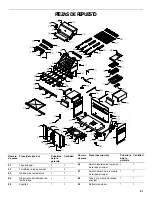 Предварительный просмотр 61 страницы Jenn-Air 720-0336C Installation Instructions And Use & Care Manual