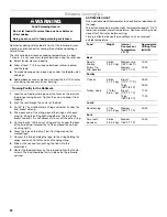 Preview for 22 page of Jenn-Air 720-0709 Installation Instructions Manual