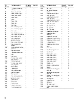 Предварительный просмотр 38 страницы Jenn-Air 720-0727 Installation Instructions And Use & Care Manual