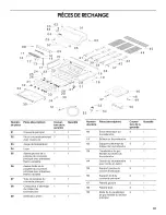 Предварительный просмотр 81 страницы Jenn-Air 740-0711 Use & Care Manual