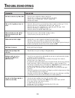 Предварительный просмотр 11 страницы Jenn-Air 8113P626-60 Use & Care Manual