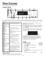 Предварительный просмотр 15 страницы Jenn-Air 8113P626-60 Use & Care Manual