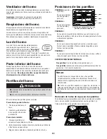 Предварительный просмотр 82 страницы Jenn-Air 8113P626-60 Use & Care Manual