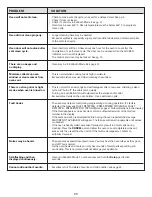 Предварительный просмотр 12 страницы Jenn-Air 8113P714-60 Use & Care Manual