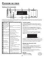 Предварительный просмотр 45 страницы Jenn-Air 8113P714-60 Use & Care Manual