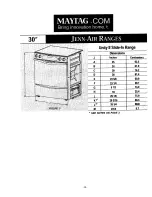 Предварительный просмотр 3 страницы Jenn-Air 8181P367-60 Installation Manual