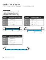 Предварительный просмотр 130 страницы Jenn-Air ALOVE18FL Installation Manual