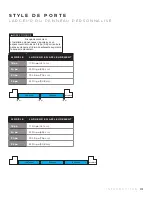 Предварительный просмотр 131 страницы Jenn-Air ALOVE18FLC Installation Manual