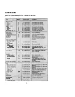 Предварительный просмотр 11 страницы Jenn-Air C116-C Use And Care Manual