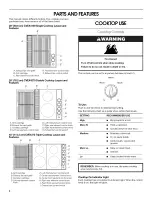 Preview for 4 page of Jenn-Air CVEX4370B19 Use & Care Manual