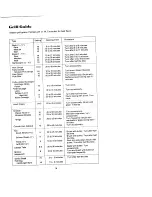 Предварительный просмотр 12 страницы Jenn-Air D156 Use And Care Manual