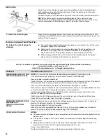 Предварительный просмотр 16 страницы Jenn-Air Dishwasher User Instructions