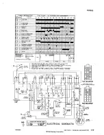 Предварительный просмотр 75 страницы Jenn-Air DW710 Service Manual