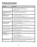 Preview for 18 page of Jenn-Air ELECTRIC CONVENIENCE OVEN Use & Care Manual