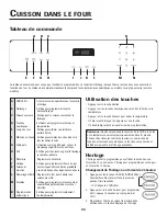 Preview for 25 page of Jenn-Air ELECTRIC CONVENIENCE OVEN Use & Care Manual