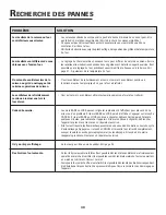 Preview for 39 page of Jenn-Air ELECTRIC CONVENIENCE OVEN Use & Care Manual