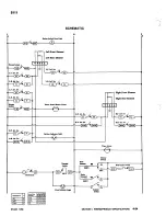 Предварительный просмотр 42 страницы Jenn-Air Electric Range Service Manual