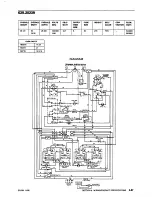 Предварительный просмотр 85 страницы Jenn-Air Electric Range Service Manual