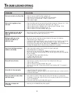 Preview for 9 page of Jenn-Air ELECTRIC SMOOTHTOP SLIDE-IN RANGE Use & Care Manual