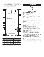 Preview for 6 page of Jenn-Air Euro-Style Design JS42SSDUDE Installation Instructions Manual