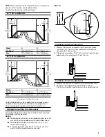 Предварительный просмотр 9 страницы Jenn-Air Euro-Style Design JS42SSDUDE Installation Manual