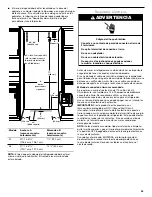 Предварительный просмотр 35 страницы Jenn-Air Euro-Style Design JS42SSDUDE Installation Manual