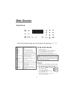 Preview for 5 page of Jenn-Air GAS COOKTOP Use & Care Manual