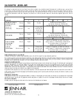 Предварительный просмотр 12 страницы Jenn-Air H325B Manual